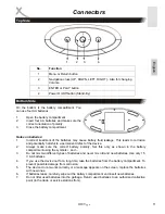 Preview for 51 page of Xoro HMT 350 Operation Manual