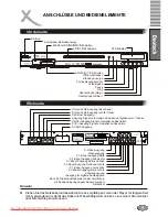 Preview for 9 page of Xoro HSD 4000 Manual