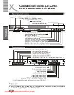 Preview for 48 page of Xoro HSD 4000 Manual