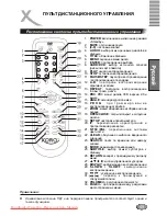 Preview for 49 page of Xoro HSD 4000 Manual