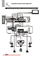 Preview for 54 page of Xoro HSD 4000 Manual