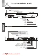 Preview for 92 page of Xoro HSD 4000 Manual