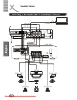 Preview for 98 page of Xoro HSD 4000 Manual