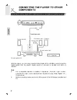 Preview for 22 page of Xoro HSD 7510 Manual