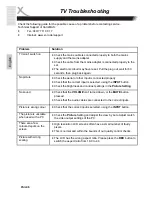 Preview for 116 page of Xoro HTC 2242HD User Manual