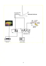 Preview for 10 page of Xoro MTA 50 Installation Manual