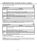 Preview for 11 page of Xoro PTL 1400 V2 Operating Instructions Manual