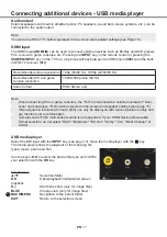 Preview for 42 page of Xoro PTL 1400 V2 Operating Instructions Manual