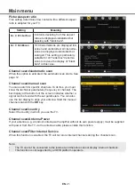 Preview for 46 page of Xoro PTL 1400 V2 Operating Instructions Manual