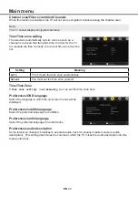 Preview for 47 page of Xoro PTL 1400 V2 Operating Instructions Manual