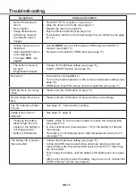 Preview for 50 page of Xoro PTL 1400 V2 Operating Instructions Manual