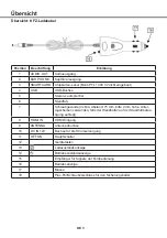 Preview for 58 page of Xoro PTL 1400 V2 Operating Instructions Manual