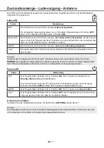 Preview for 61 page of Xoro PTL 1400 V2 Operating Instructions Manual