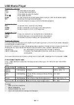 Preview for 68 page of Xoro PTL 1400 V2 Operating Instructions Manual