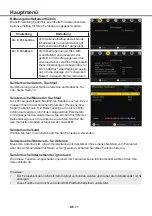 Preview for 71 page of Xoro PTL 1400 V2 Operating Instructions Manual