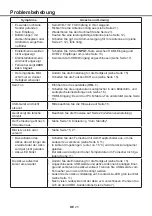 Preview for 75 page of Xoro PTL 1400 V2 Operating Instructions Manual