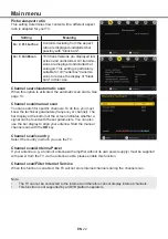 Preview for 48 page of Xoro PTL 1400 Operating Instructions Manual