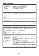 Preview for 52 page of Xoro PTL 1400 Operating Instructions Manual