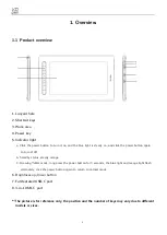 Preview for 3 page of XP-PEN Artist 12 User Manual