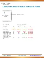 Preview for 17 page of XPLORE TECHNOLOGIES Bobcat User Handbook Manual