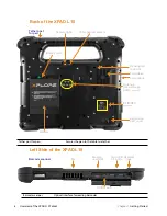 Preview for 14 page of Xplore iX10101L2 User Manual