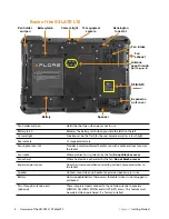 Preview for 10 page of Xplore iX101L1 User Manual