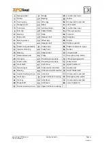 Preview for 10 page of XPOtool 63080 Operation Manual