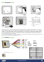 Preview for 4 page of XPR Access B100PAD-M Installer Manual