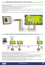 Preview for 5 page of XPR Access B100PAD-M Installer Manual