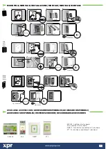 Preview for 2 page of XPR Access EX6P User Manual