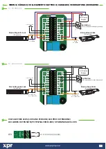 Preview for 3 page of XPR Access EX6P User Manual