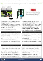 Preview for 4 page of XPR Access EX6P User Manual