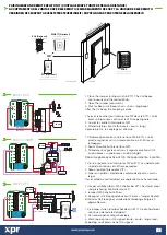 Preview for 5 page of XPR Access EX6P User Manual