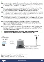 Preview for 2 page of XPR Access HL1000-MF Installer Manual