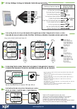 Preview for 2 page of XPR Access MTPAD V1 Quick Start Manual