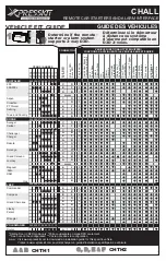 Preview for 3 page of Xpresskit Optimax CHALL Installation Manual