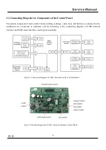 Preview for 10 page of Xprinter R330H Service Manual