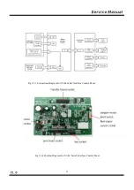 Preview for 11 page of Xprinter R330H Service Manual