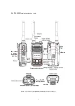 Preview for 5 page of XRadio DX-6000 Series User Manual