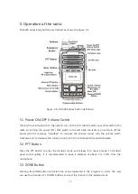 Preview for 10 page of XRadio DX-6000 Series User Manual