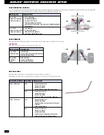 Preview for 22 page of Xray Nitro Micro NT18MT Instruction Manual