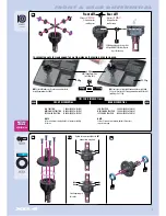 Preview for 7 page of Xray XB4 Instruction Manual