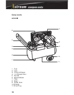 Preview for 12 page of Xstream AC3030B Operation Manual