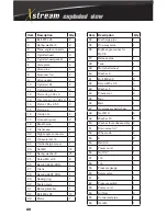 Preview for 22 page of Xstream AC3030B Operation Manual