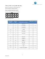 Preview for 6 page of XT XT-6300 Series Installation Manual