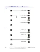 Preview for 54 page of XTA DP424 Operator'S Manual