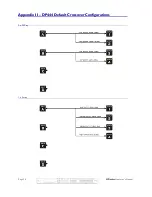 Preview for 56 page of XTA DP424 Operator'S Manual