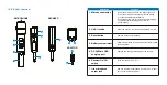 Preview for 3 page of Xtech UNIXON XTS-690 Manual