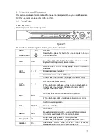 Preview for 23 page of XtendLan DVR-470 User Manual