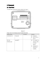 Preview for 8 page of XtendLan HDC-BOX320OIW User Manual